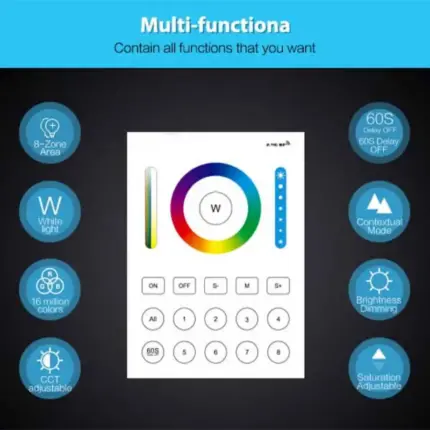 8 Zone Smart Panel Remote Controller