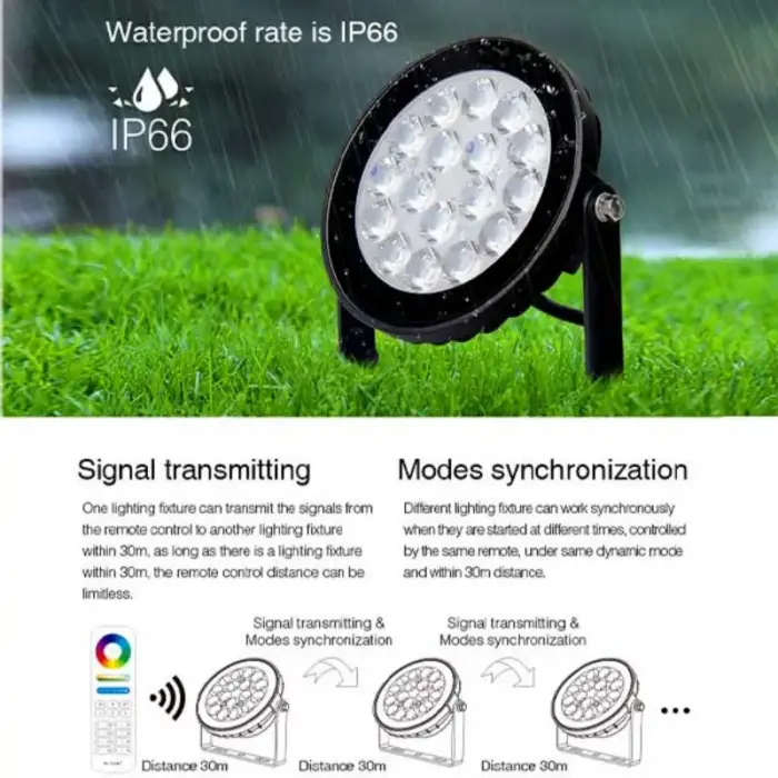 9W LED Colour Changing Spotlight