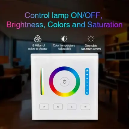 Smart Panel Controller