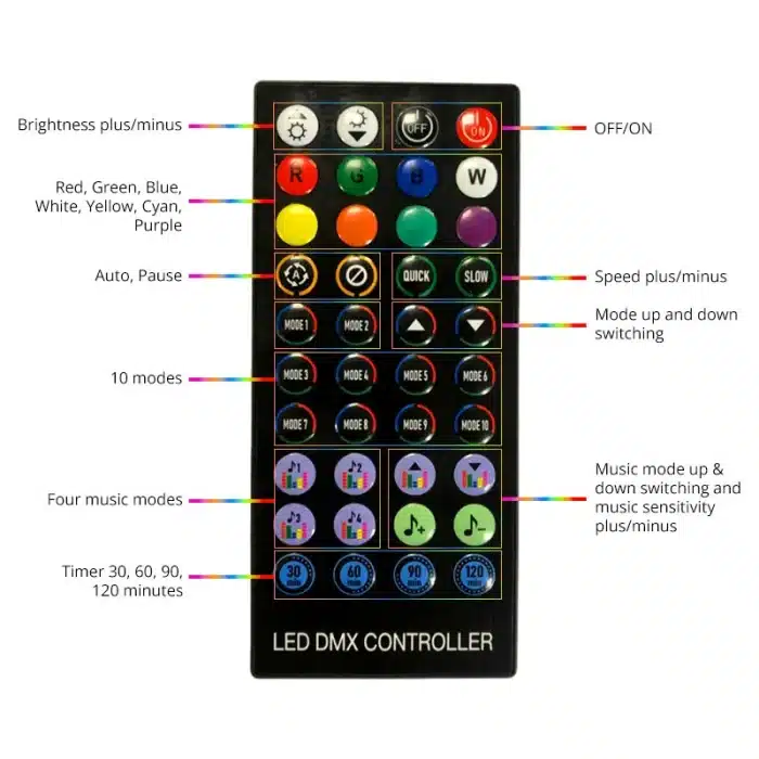 App and Remote Controllable Colour Changing 200 LED Indoor Christmas Lights